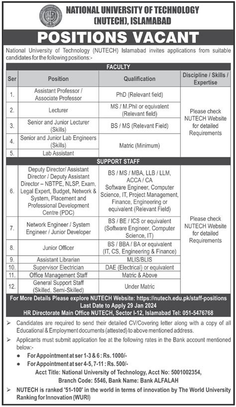 https://pyarijobs.com|University Jobs .